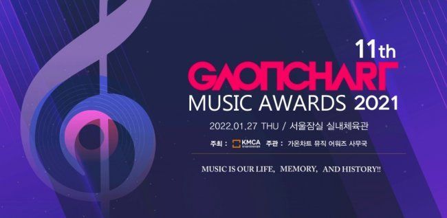 Gaon Chart Music Awards 2022 Hôtes, nominés et comment voter